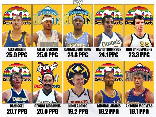 禁区前沿的 禁区前沿的