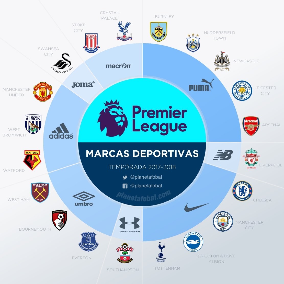 本效率修复 本效率修复